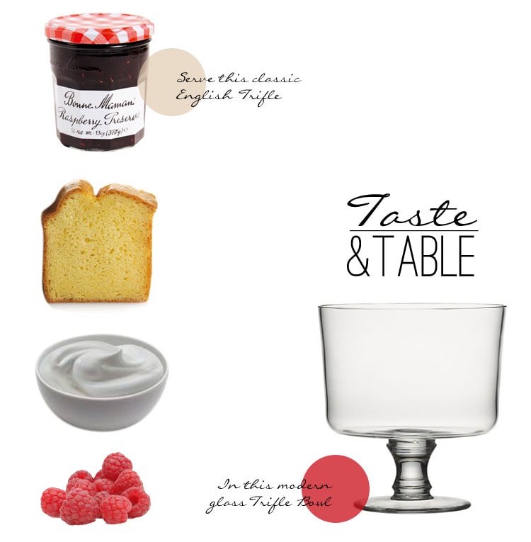 tastetable5 tastetable5 Taste & Table