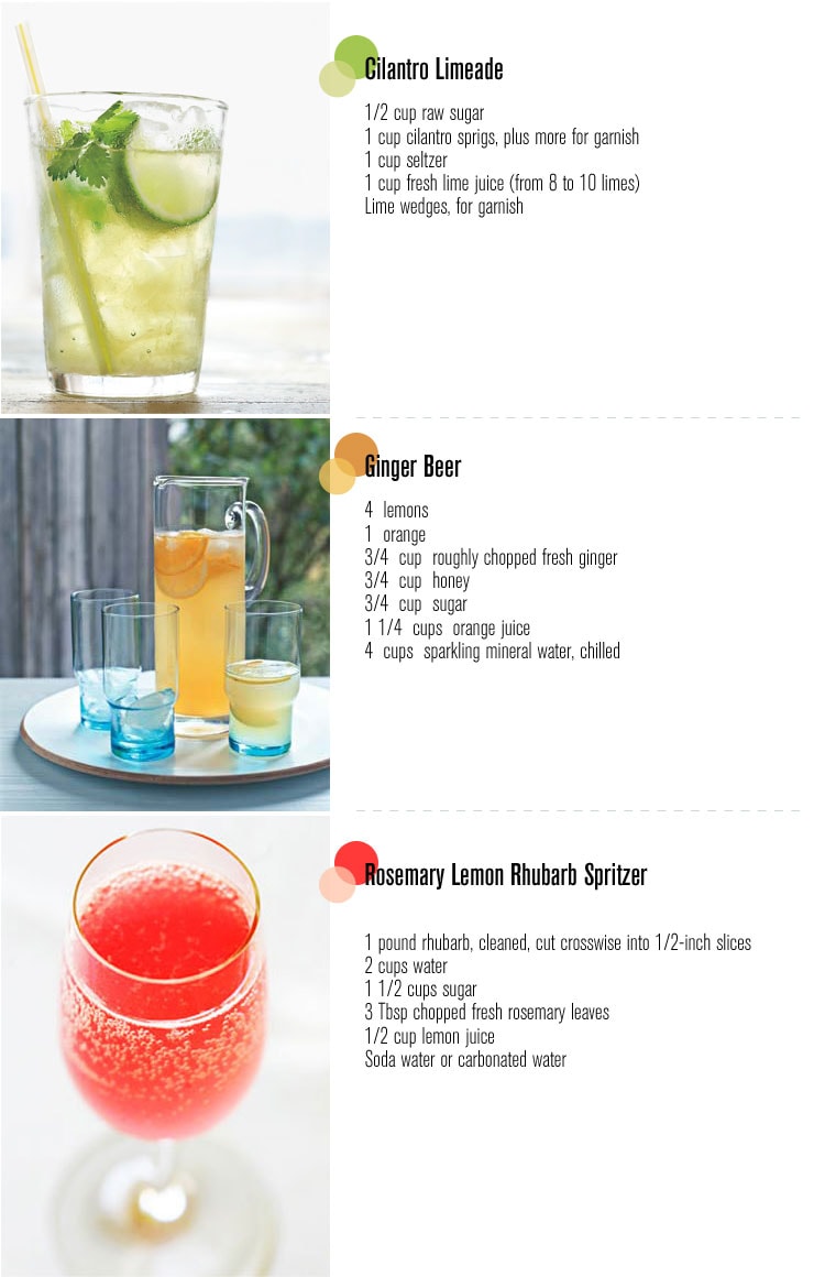 Download this Summer Drink Recipes... picture